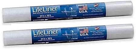 Warp Brothers Ribbed Shelf Liner & Drawer Organizer for Kitchen & Bathroom Cabinet, Storage Bins, Garage & Wall Shelves, Table & Food Pantry Organizing its BPA Free | Clear (2 Pack, 24" x 10')
