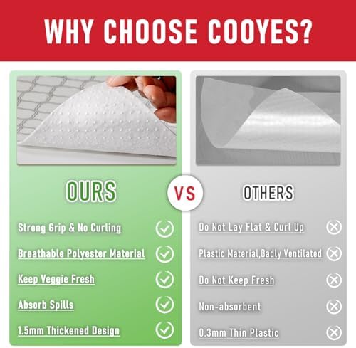 Cooyes Refrigerator Shelf Liners for French Door Fridge, 17.7" × 36" Extra Large, Non-Slip Fridge Liners Machine Washable, Refrigerator Drawer Mats for Glass Shelves Kitchen Cabinet