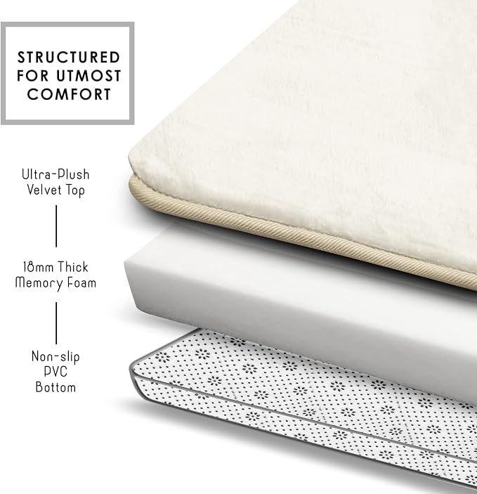 Clara Clark Bathroom Rugs, Velvet Memory Foam Bath Mat, Non-Slip, Machine Washable Bath Rugs - Dries Quickly, Ultra Soft Plush Bath Mats for Bathroom, 17 x 24, Solid White