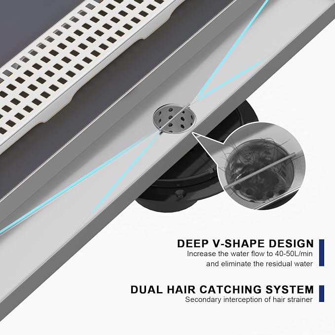Linear Shower Drain | 48 Inch AISI 304 Stainless Steel Shower Drain, Brushed Nickel Linear Drain with Removable Quadrato Grate Cover & Adjustable Feet, Rectangle Floor Drain, in Bathroom Balcony etc