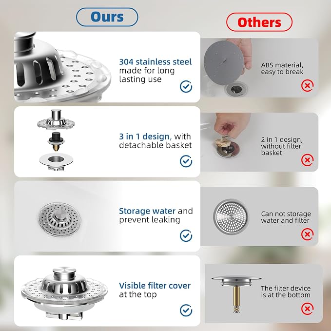 2PCS Universal Bathtub Drain Stopper, All Metal Top Hair Catcher, Chrome | Shower Drain Tub Stopper with Stainless Steel Visible Filter Basket, Upgraded 3 in 1 Pop-up Drain Plug for 1.5 to 2.4" Hole