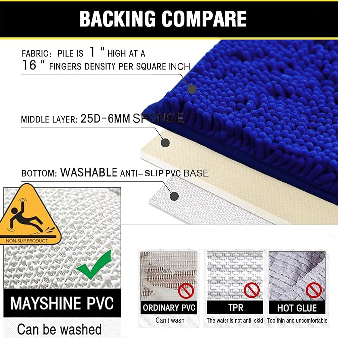 Bathroom Rugs Sets 2 Piece, Extra Soft Chenille Bath Mat Ultra Absorbent Bathroom Rug, Bathroom Mat with Sturdy PVC Non-Slip Bottom, Machine Washable Bath Rugs (20x32 Inch + 16x24 Inch, Royal Blue)