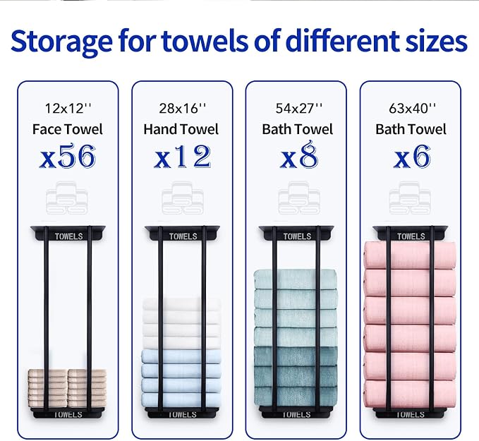 Bathroom Towel Storage Rack,30 Inch Towel Racks for Bathroom Wall Mounted with Shelf Can Holds 8 Large Towels, Metal Wall Towel Rack for Rolled Towels,Folded Towels (Black)