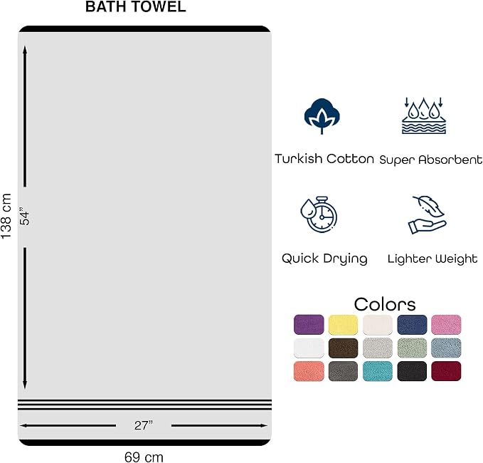 Hawmam Linen Teal Turquoise Bath Towels 4 Pack Soft and Absorbent, Premium Quality Perfect for Daily Use 100% Cotton Towel 600 GSM