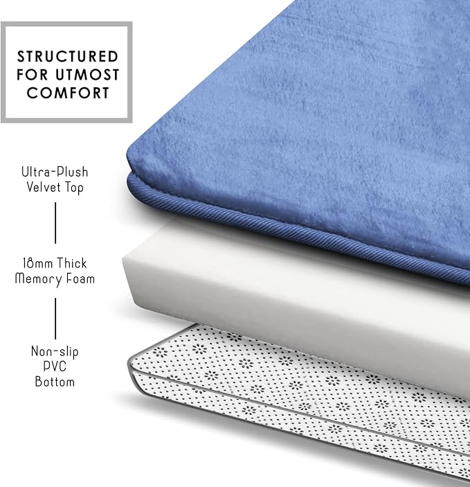 Clara Clark Bathroom Rugs, Velvet Memory Foam Bath Mat, Non-Slip, Machine Washable Bath Rugs - Dries Quickly, Ultra Soft Plush Bath Mats for Bathroom, 17 x 24, Calm Blue