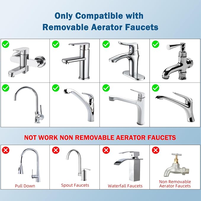 Hibbent NSF/ANSI/CAN 61 Certified Faucet Aerator, Kitchen Sink Faucet Aerator, 2 Water Flow CUPC Certification 360-degree Swivel Faucet Extender, 55/64 Inch Female Thread, Water Saving-Brushed Nickel