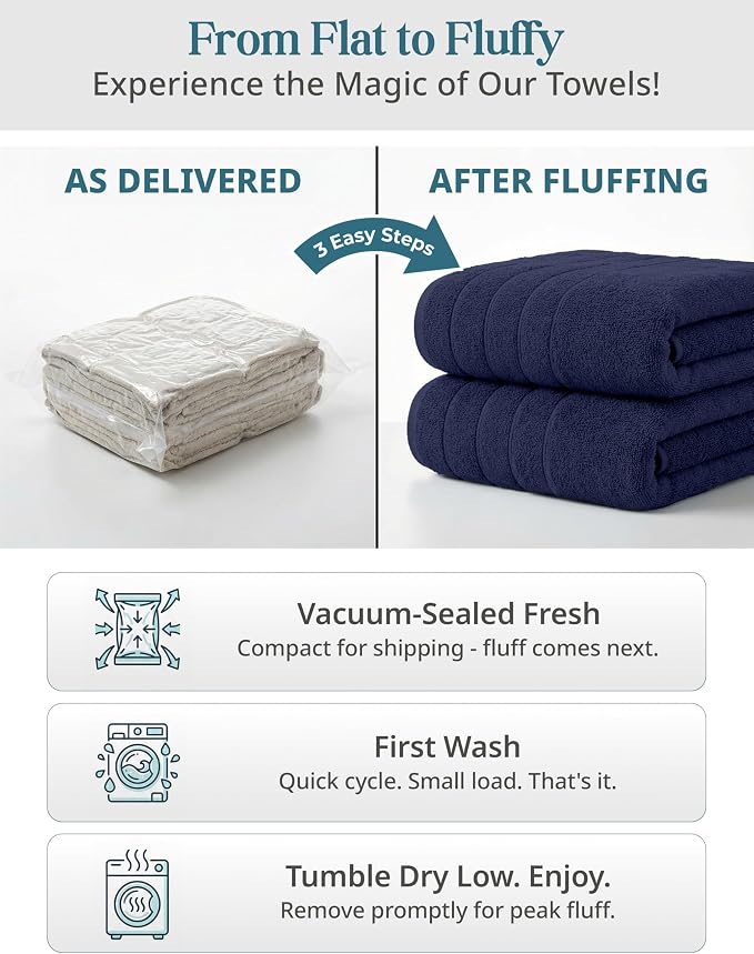Casa Platino Bath Towel Set 100% Cotton 24 Piece Soft Absorbent - Navy | Bath Towel Sets For Bathroom - Densely Woven, Coordinated Colors, Dobby Border Accent, OEKO-TEX Certified, Ring-Spun Cotton