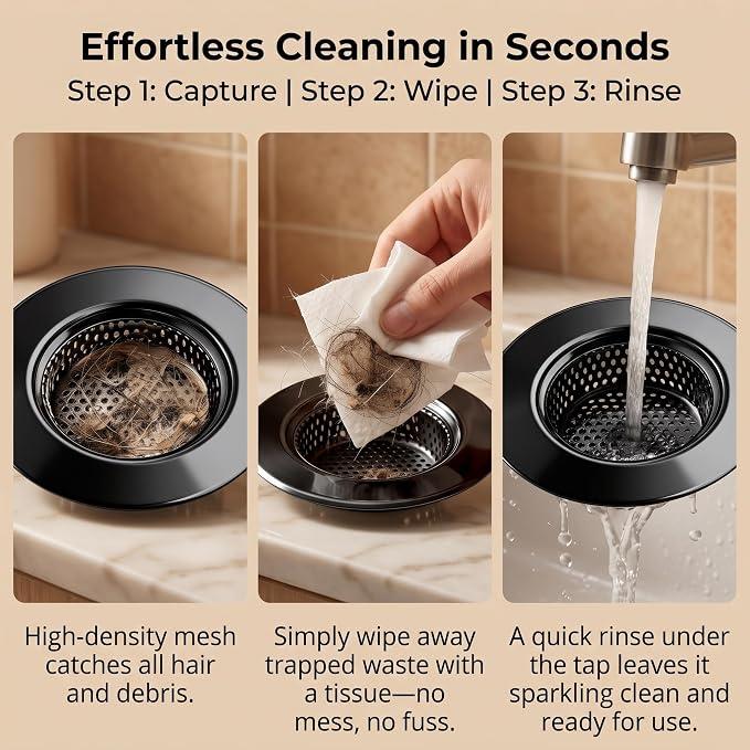 Seatery 1.75" Tub Drain Strainers, Bathtub Drain Hair Catchers, Stainless Steel Drain Filter Cover for Bathroom Laundry Floor Drain, Outer Diameter 3.0 inch, Inner Diameter 1.60 inch, Black