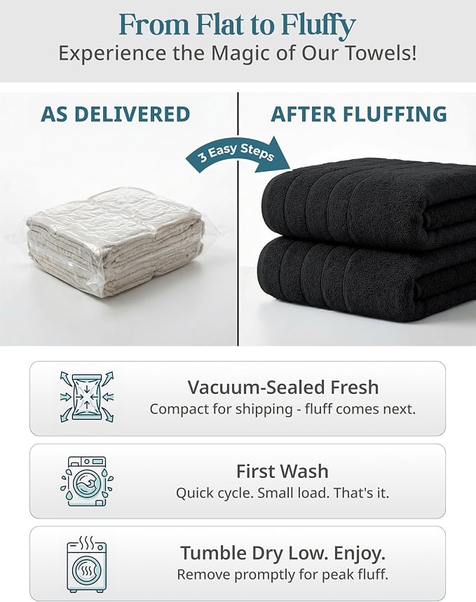 Casa Platino Towel Set for Bathroom Soft Absorbent Quick Dry - Black | Pack Of Towels - Dobby Border Accent, OEKO-TEX Certified, Ring-Spun Durability, Ring-Spun Cotton, Terry Weave Comfort