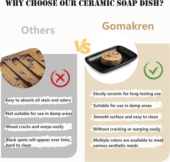 Gomakren Soap Dish for Shower, Ceramic Bar Soap Holder with Honeycomb Design - Father's Day Soap Saver Tray for Bathroom Kitchen Sink, Sponge & Organizer Tray, Upscale Look, 5.5 Inch, Black