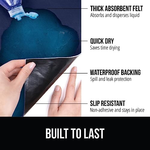 GORILLA GRIP LeakGuard Under Sink Mat for Kitchen Cabinet, 24x50 Navy