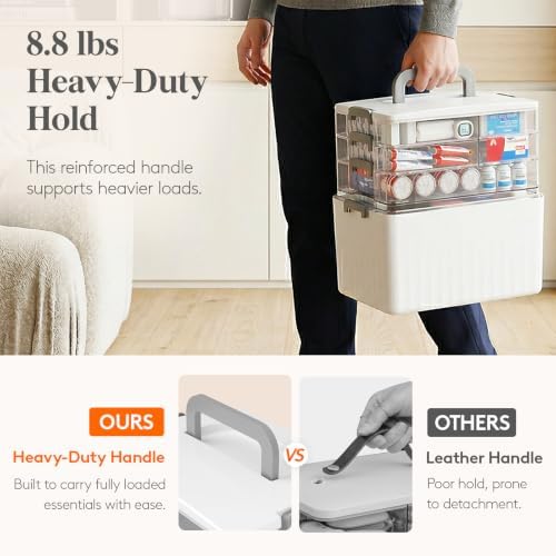 Lifewit 4-Tier Extra-Tall Medicine Cabinet Organizer with Handle& Pill Case