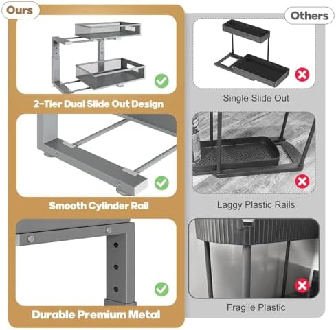 Under Sink Organizer, 2-Tier Dual Pull Out Cabinet Organizer Drawers With Smooth Circular Rail,Large Capacity Metal Mesh Sliding Shelves For Bathroom& Kitchen Storage,Height Adjustable–Gun Gray,1 Pack