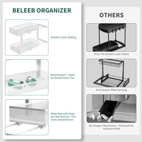Under Sink Organizer, 2 Pack 2 Tier Metal Slide Out Pull Out Cabinet Organizer Shelf, Height Adjustable Organization and Storage Series, Bathroom/Desktop/Cabinet/Kitchen organization, White