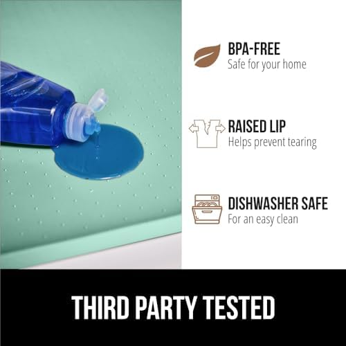 GORILLA GRIP Waterproof Silicone Under Sink Mat, Stay in Place, 28x22 Mint