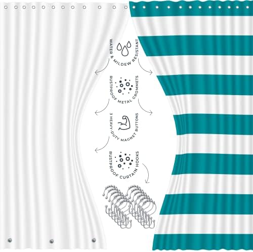Clara Clark Bathroom Set - Teal Bathroom Accessories Set, Bathroom Sets with Shower Curtain and Rugs, 23PC Shower Curtain Set with Liner, Soap Dispenser, Soap Dish, Toilet Brush Holder, and Trash Can