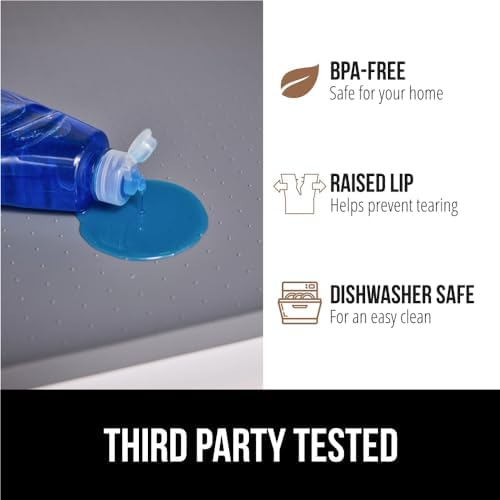 GORILLA GRIP Waterproof Silicone Under Sink Mat, Stay in Place, 46x22 Gray