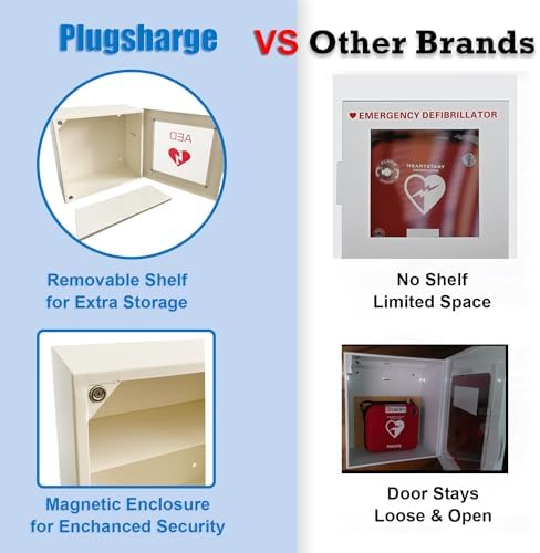 Wall-Mount AED Cabinet with Clear Viewing Window