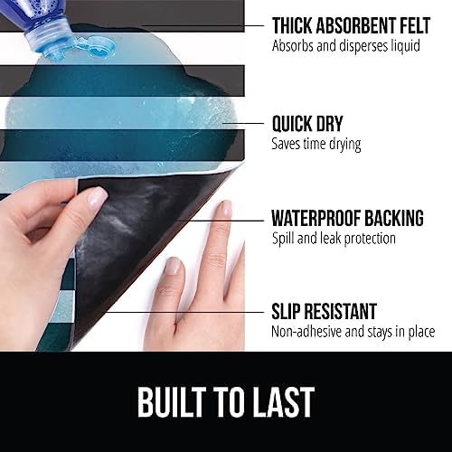 GORILLA GRIP LeakGuard Under Sink Mat for Cabinet 24x24 Striped Black White