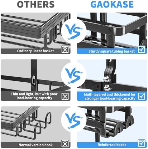 GAOKASE Aluminum Shower Caddy Hanging, Never Rust Shower Organizer