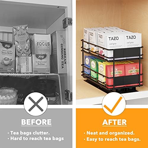 SpaceAid Pull Out Spice Rack Organizer for Cabinet, 2 Drawers 2-Tier, Pull Out Tea Bag Organizer Rack for Cabinet