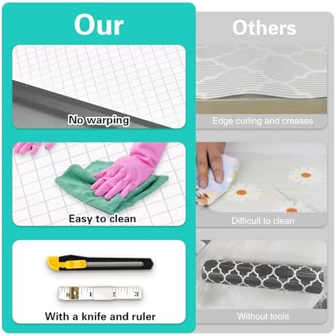 Drawer and Shelf Liner for Kitchen Cabinet Non-Adhesive 18in x 10FT