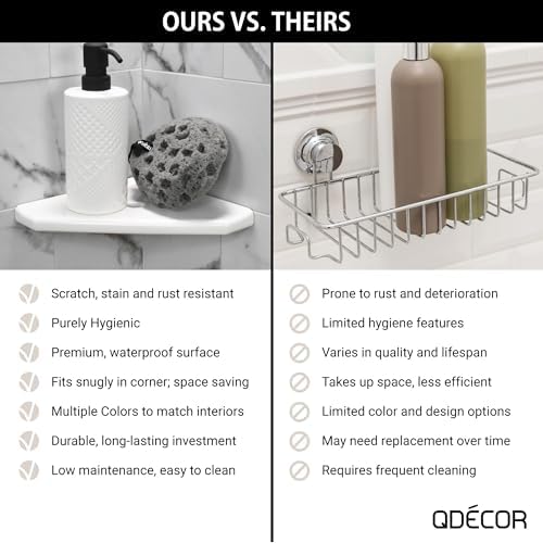 Questech 8" Corner Shower Shelf - Lugged for New Construction, Shower Organizer for Tiled Walls, Corner Caddy Soap Dish Bathroom Storage, Geo Lugged, Gold Finish
