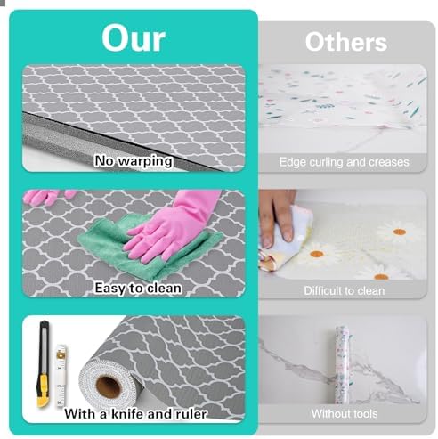 Drawer and Shelf Liner for Kitchen Cabinet Non-Adhesive 18in x 30FT
