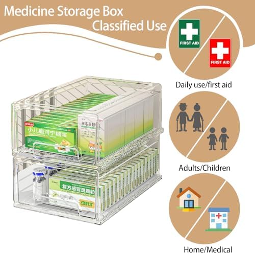 clear Drawer-Type Plastic Storage Box Bins Organizer，Family First Aid Kits Medicine cabinet Box Organizer,Closet ，Shelf，Ointments, Adhesive Bandages，Cosmetics,Office Items (clear, 2L)