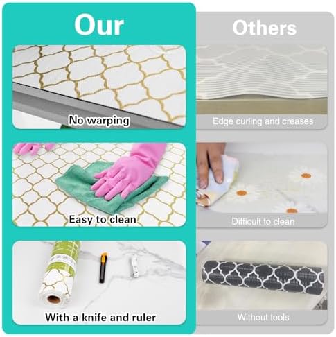 Drawer and Shelf Liner for Kitchen Cabinet Non-Adhesive 24in x 10FT