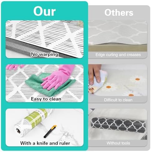 Drawer and Shelf Liner for Kitchen Cabinet Non-Adhesive 24in x 10FT