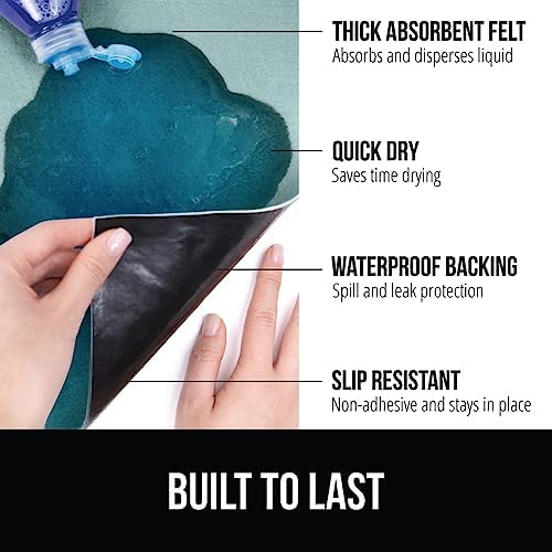GORILLA GRIP LeakGuard Under Sink Mat for Kitchen Cabinet, 24x60 Spa Blue