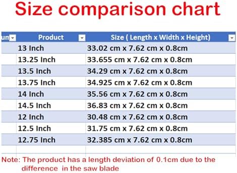 Upgrade Your Medicine Cabinet with a Sturdy Replacement Shelf- Full Lengths (12", 12.5",12.75", 13", 13.25", 13.5", 13.75", 14" and 14.5") - Depth 3 Inches | Warp Resistant Plywood (13 Inch)