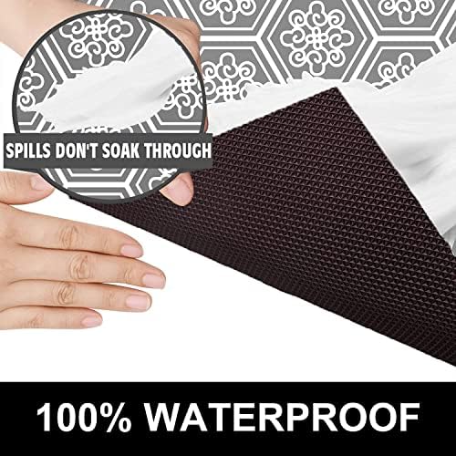 Under The Sink Mat, 24 X 36 in, Durable & Waterproof Premium Mats to Protect Kitchen & Bathroom Cabinets, Absorbent & Easy to Clean Shelf Liner, Grey