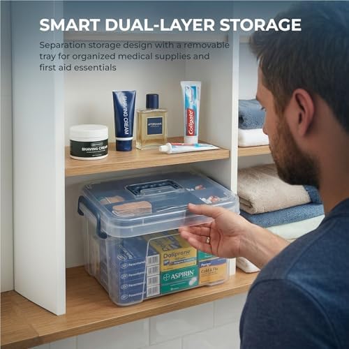 Pulseplay Clear Medicine Storage Box with Handle Blue