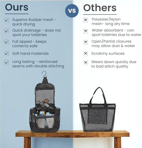 The Fine Living Co. Portable Shower Caddy Hanging Mesh Shower Caddy,10x4x8"