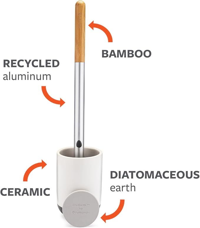Full Circle Quick Drying Toilet Brush Refill – Replaceable Head for Deep Bowl Cleaning, Fits Quick Drying Toilet Brush, Plastic-Free Packaging