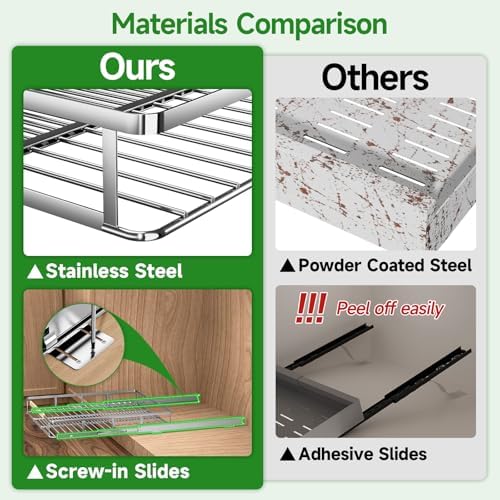 Pull-Out Cabinet Organizer, Stainless, 17.2-28.1 In, 2 Pack