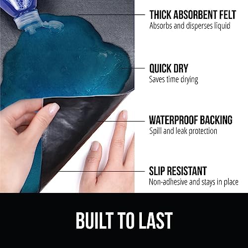GORILLA GRIP LeakGuard Under Sink Mat for Kitchen Cabinet, 24x50 Charcoal