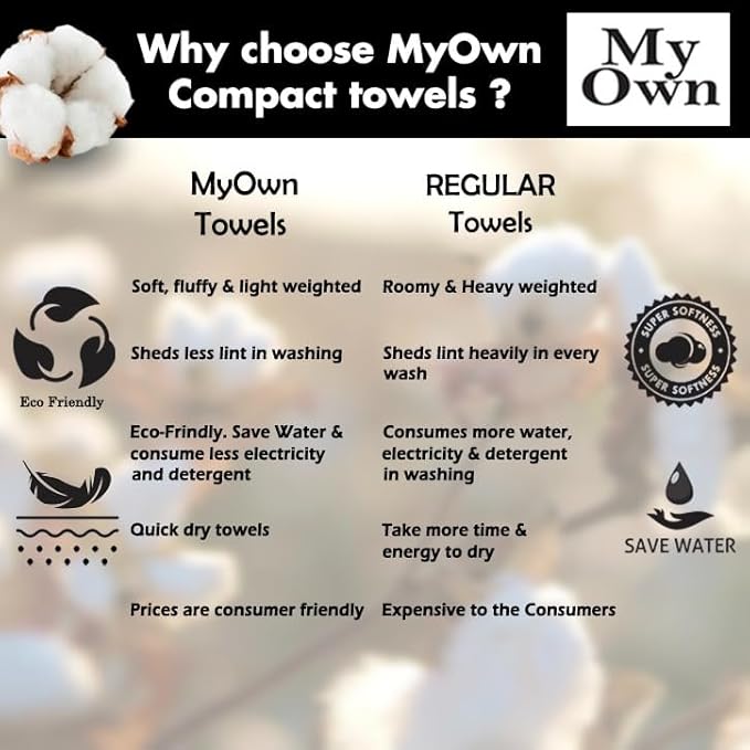 MyOwn Ultra Soft 6 Pack Cotton Towel Set, Contains 2 Bath Towels 28x55 inch, 2 Hand Towels 16x24 inch & 2 Wash Coths 12x12 inch, Ideal Everyday use, Compact & Lightweight - Burgundy