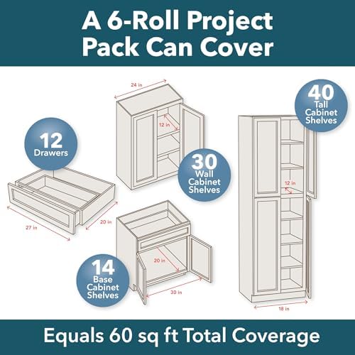 EasyLiner Select Grip Shelf Liner - Easy to Install & Cut to Fit - Non Slip, Non Adhesive, Drawer Shelf & Cabinet Liner for Kitchen, Bathroom, Pantry Cupboards, 20 in x 6 ft (6 Rolls), 36 ft, Black