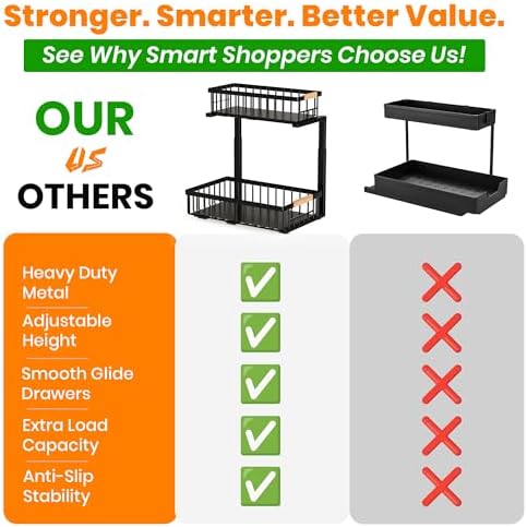 Under Sink Organizer, 2-Tier Pull-Out Cabinet Organizer – Adjustable Height, Left or Right Install – Smooth Slide-Out Drawers, Heavy-Duty Metal Rack for Kitchen & Bathroom, 1 Pack