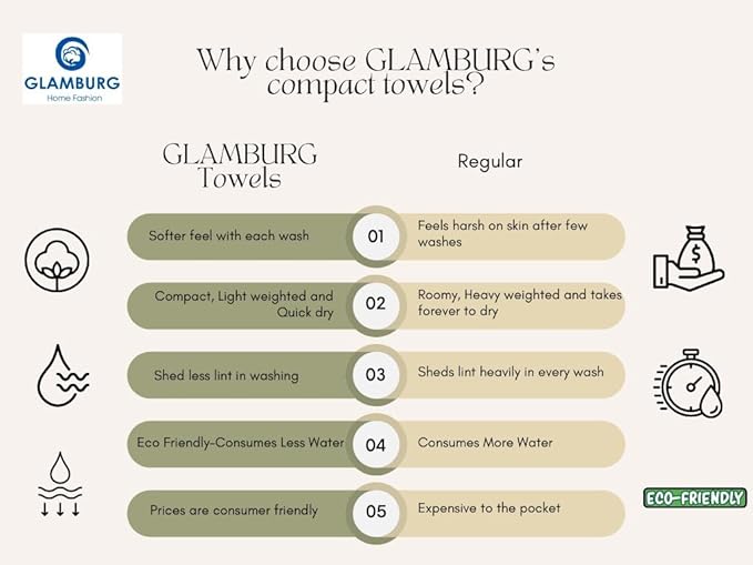 GLAMBURG 100% Cotton 2 Pack Oversized Bath Towel Set 28x55 Inches, Ultra Soft Highly Absorbant Compact Quickdry & Lightweight Large Bath Towels, Ideal for Gym Travel Camp Pool - White
