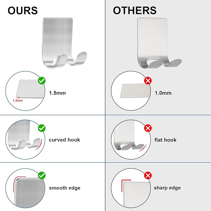 Diesisa Razor Holder for Shower + Adhesive Wall Hooks, Premium 304 Stainless Steel Shower Razor Holder with Heavy Duty Waterproof Sticky Hooks for Hanging Towels, Coat, hat (2+2 Pack)