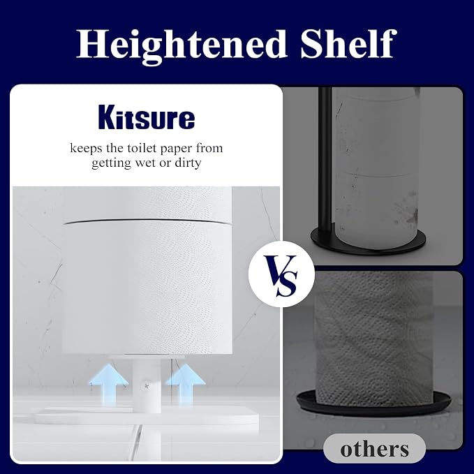 Kitsure Metal Toilet Paper Holder Free Standing, Medium, White | Rustproof Toilet Paper Stand for 4 Rolls, Bathroom Organizers and Storage with Anti-Slip Base and Plastic Shelf