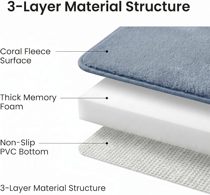 Bathroom Rugs Set 3 Piece, Memory Foam Bath Rugs, Non Slip Washable Bathroom Rug Set, Extra Soft Absorbent Bath Mats with U-Shaped Toilet Rug, Dusty Blue