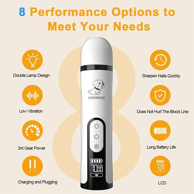 2026 Upgraded Silent Groom Pro Nail Grinder - 3-Speed Cordless Grooming Pro Nail Grinder, Pet Nail Trimmer with 2 LED Light,USB-C Rechargeable & 2 Grinding Wheels for Small Medium Large Dogs and Cats