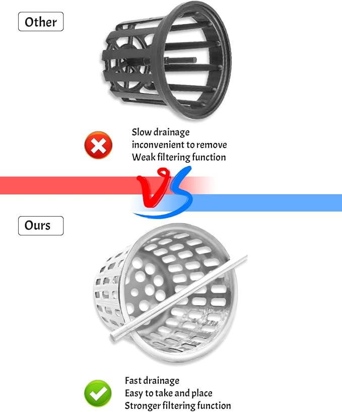 2 Inch Hair and Debris Strainer, Shower Drain Strainer with Lifting Hook, Stainless Steel Debris Basket Shower Drain Catcher, Hair Catcher for Floor Drain