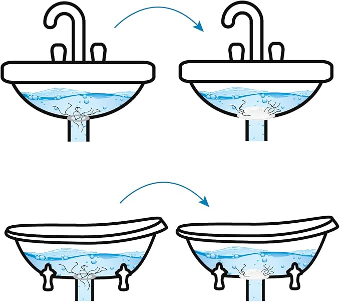 Evriholder Hairstopper 1pk, Plastic Drain Protector for Bathtubs & Showers, Pack of 1