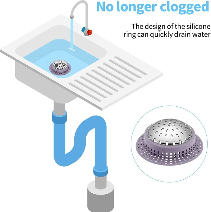 Aluvor Bathtub Drain Hair Catcher Shower Drain Cover Sink Drain Protector | Bathroom Sink & Bathtub Drain Strainer for Pop-Up & Regular Drains, purple